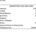 Φυστικοβούτηρο ΒΗΡΑ 250γρ 100% Ελληνικό